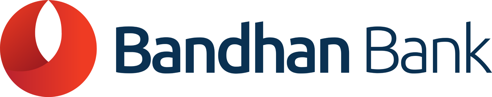 Bandhan Bank